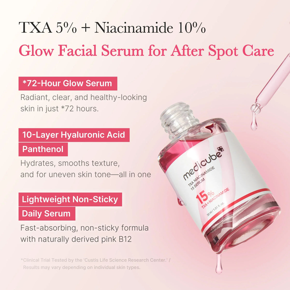 TXA Niacinamide Serum